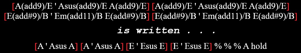 chord names